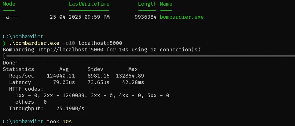 HTTP benchmarking 👍